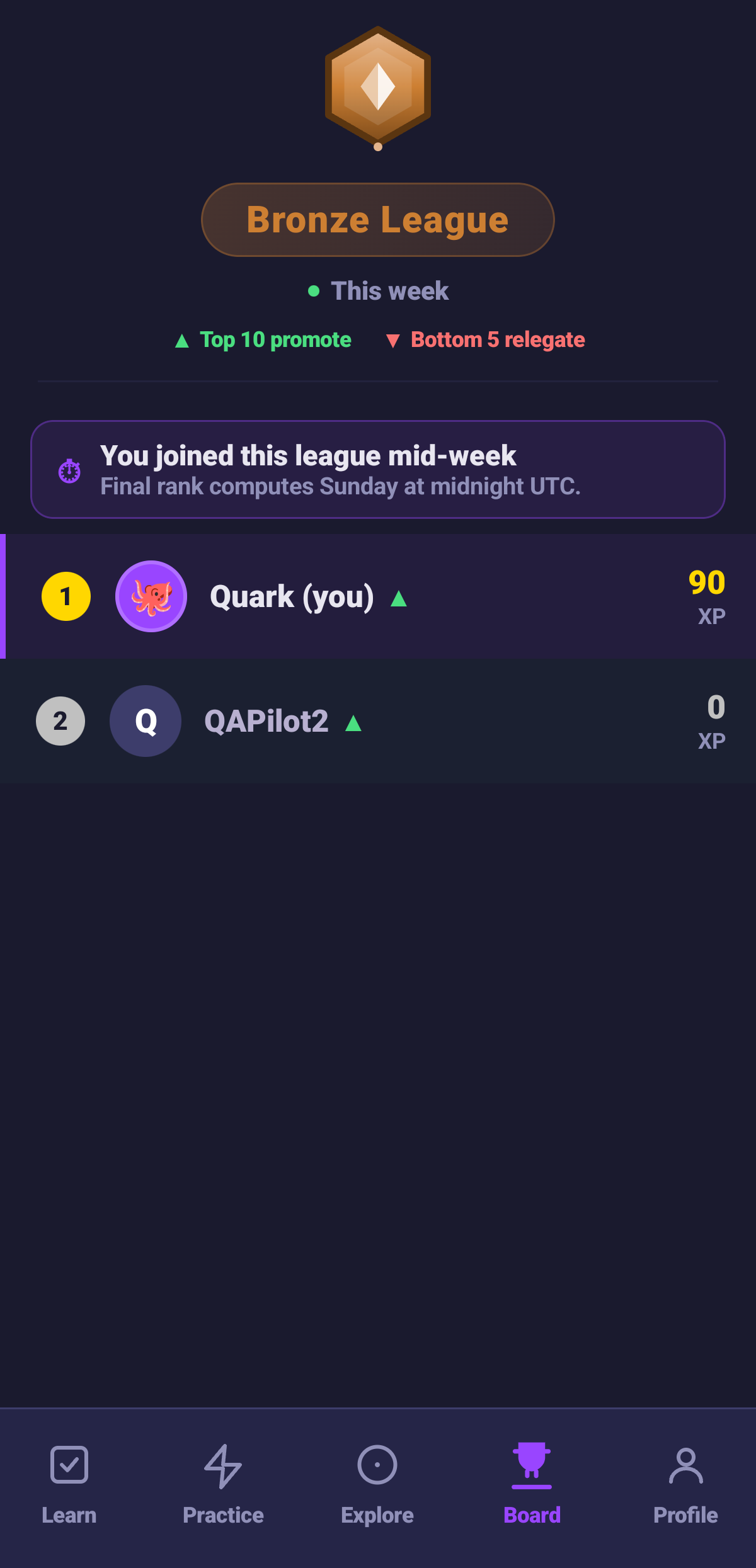 The weekly league leaderboard with a custom tier medal